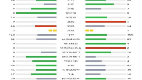 李轩毅小将资格赛夺冠，下月新加坡高尔夫经典赛崭露头角。
