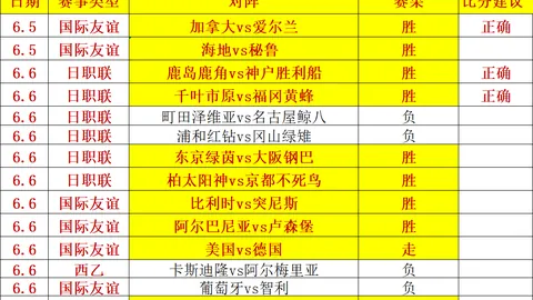 2026前瞻：首尔衣恋忠北清州韩2联比赛深度分析